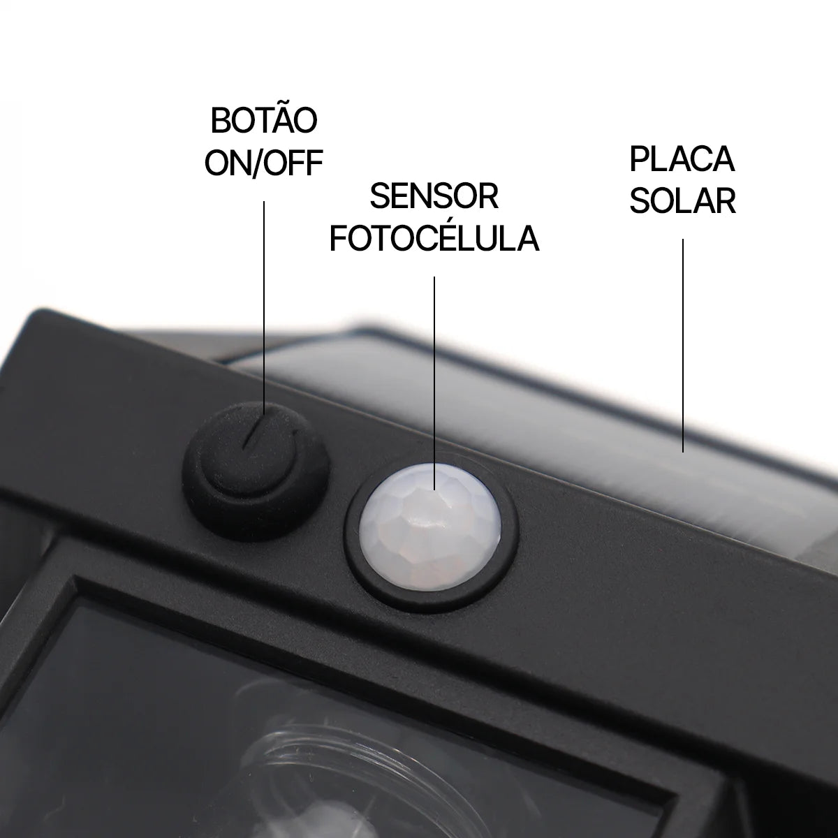 Luminária Solar de Parede Retrô – Iluminação Externa Automática