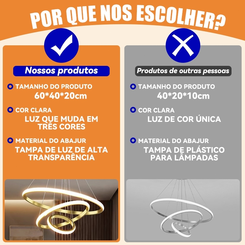 Lustre Pra Sala De Jantar Lustre De Teto Nórdico De Luxo Lustre Para Sala De Jantar e Estar