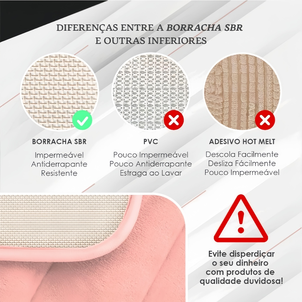 Tapete De Banho Antiderrapante Absorvente De Água Para Banheiro 60x40cm