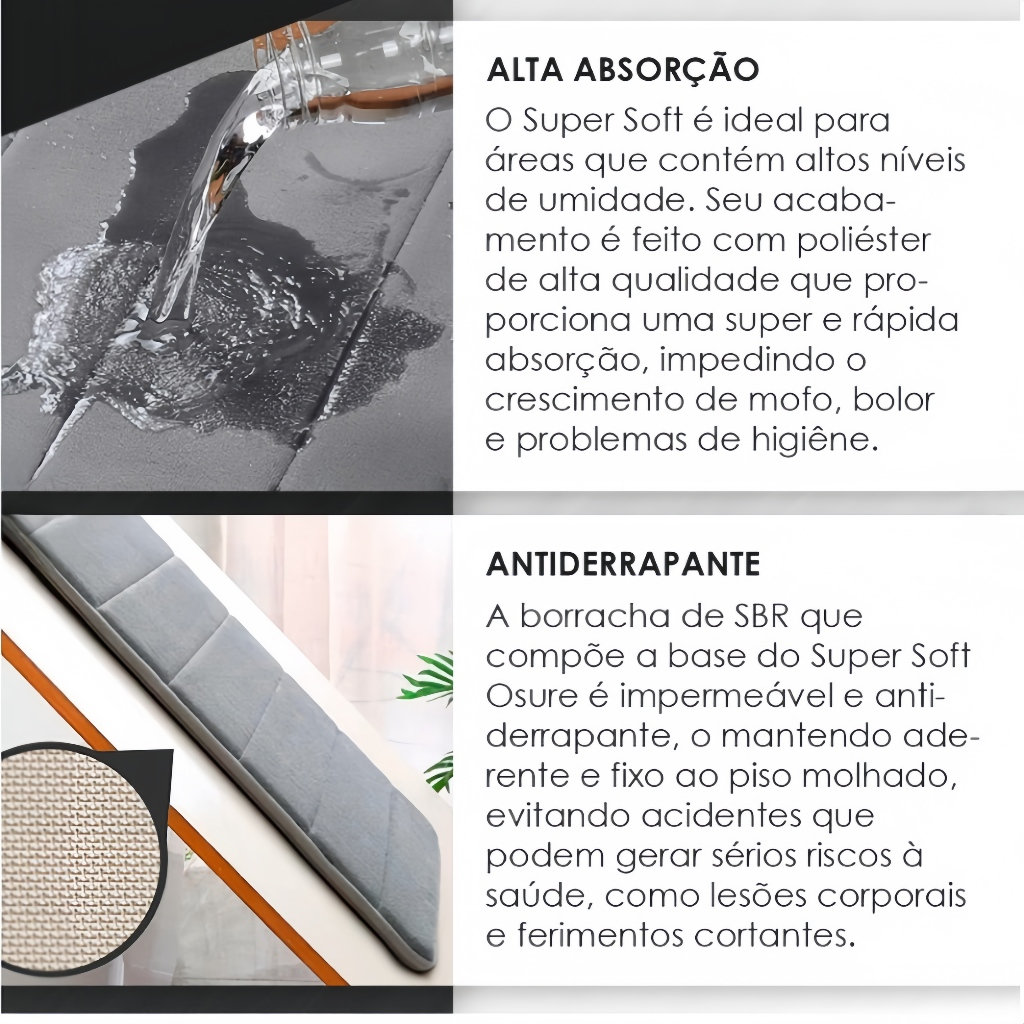 Tapete De Banho Antiderrapante Absorvente De Água Para Banheiro 60x40cm